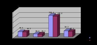 政府信息公開 前三季度我市社會消費品零售總額增長10.2%，商品零售貿易表現亮眼