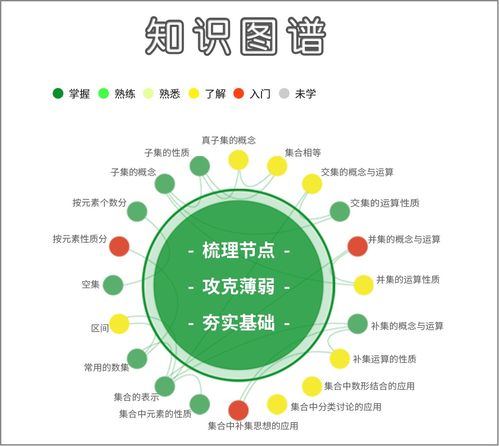 評測學(xué)自適應(yīng)教育年度峰會 AI賦能教育，智啟未來新篇章
